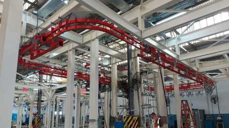 Overhead conveyor systems 3